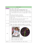 [미술치료 프로그램] 공격성 완화를 위한 미술치료 프로그램, 프로그램, 미술 프로그램 작성, 미술 프로그램 제안-8