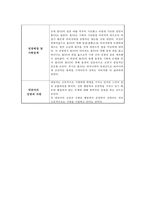 [상담일지] 학교폭력을 경험한 아동의 상담, 16세 고등학생 학교폭력 상담, 학교 폭력 상담-2