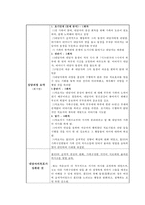 [상담일지] 학교폭력을 경험한 아동의 상담, 16세 고등학생 학교폭력 상담, 학교 폭력 상담-3