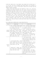 [스마트폰 중독] 스마트폰 중독의 실태와 문제점 및 스마트폰 중독 해결방안, 스마트폰 중독 진단 포함-3