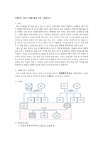 [우리문화에 맞는 가족치료-해결중심치료] 해결중심치료를 선정하여 실제 가족 문제를 치료, 가족치료 적용, 해결중심치료 사례-4