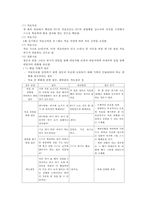 [우리문화에 맞는 가족치료-해결중심치료] 해결중심치료를 선정하여 실제 가족 문제를 치료, 가족치료 적용, 해결중심치료 사례-5