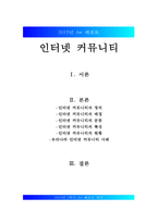 [인터넷 커뮤니티] 인터넷 커뮤니티의 정의, 인터넷 커뮤니티 특징, 인터넷 커뮤니티 현황, 인터넷 커뮤니티 사례-1