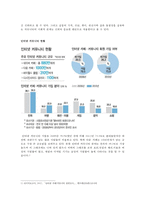 [인터넷 커뮤니티] 인터넷 커뮤니티의 정의, 인터넷 커뮤니티 특징, 인터넷 커뮤니티 현황, 인터넷 커뮤니티 사례-4
