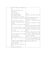 아동의 발달 단계(12~24개월 아동 분석) 아동의 성장 특성, 아동의 발달-11