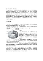 왕따의 실태, 왕따 현황, 왕따문제 실태조사-4