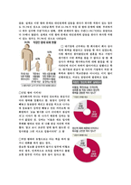 왕따의 실태, 왕따 현황, 왕따문제 실태조사-6
