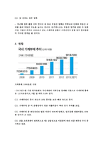 [가계부채 심각성과 해결방안] 빚 권하는 사회(가계부채 문제)의 현황과 문제점 및 가계부채 해결방안-5
