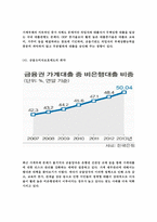 [가계부채 심각성과 해결방안] 빚 권하는 사회(가계부채 문제)의 현황과 문제점 및 가계부채 해결방안-7