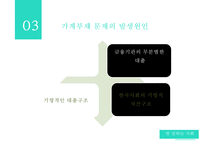 [가계부채 심각성과 해결방안] 빚 권하는 사회(가계부채 문제)의 현황과 문제점 및 가계부채 해결방안-5