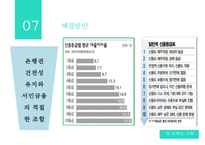 [가계부채 심각성과 해결방안] 빚 권하는 사회(가계부채 문제)의 현황과 문제점 및 가계부채 해결방안-13