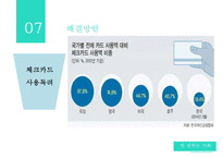 [가계부채 심각성과 해결방안] 빚 권하는 사회(가계부채 문제)의 현황과 문제점 및 가계부채 해결방안-14