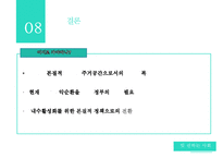 [가계부채 심각성과 해결방안] 빚 권하는 사회(가계부채 문제)의 현황과 문제점 및 가계부채 해결방안-18