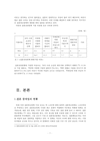 [결혼정보업체, 결혼중개업체의 실태와 심각성 및 해결방안] 결혼정보업체의 개념, 결혼정보업체 역사, 결혼 중개업 문제점 및 해결방안-5