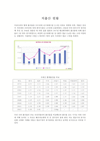 [저출산의 심각성과 대책방안] 저출산의 현황, 저출산 문제점, 저출산 요인, 저출산 정책, 저출산 해결방안-3