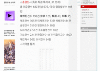[전라도에 대한 불평등과 차별] 전라도에 대한 불평등과 차별의 실태와 지역 차별 해소 방안-6