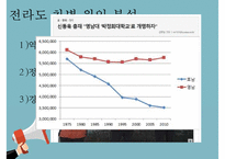 [전라도에 대한 불평등과 차별] 전라도에 대한 불평등과 차별의 실태와 지역 차별 해소 방안-9