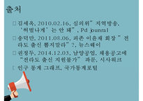 [전라도에 대한 불평등과 차별] 전라도에 대한 불평등과 차별의 실태와 지역 차별 해소 방안-11