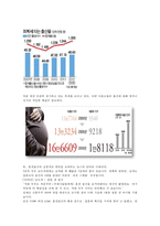 [혼전성관계와 혼전임신 대책방안] 혼전성관계와 혼전임신 실태, 혼전성관계와 혼전임신 원인, 혼전성관계와 혼전임신 찬성, 반대, 혼전성관계와 혼전임신 개선방안-7