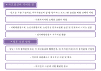 [★우수레포트★][사회복지 기관방문 보고서] 분당 노인종합복지관의 소개와 주요 복지서비스, 노인 인권보호 사업분석 및 향후 개선방안-4