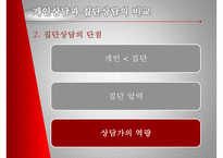[★PPT발표자료★][집단치료] 집단치료 특징, 집단치료 정리, 정신역동적, 인지행동 치료를 중심으로,집단치료자의 요건-4