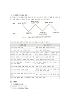 [가정폭력 해결방안] 가정폭력의 원인과 특징 및 자녀에게 미치는 영향, 가정폭력 사례, 가정폭력 해결방안-4