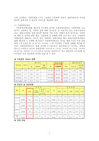 [가정폭력 해결방안] 가정폭력의 원인과 특징 및 자녀에게 미치는 영향, 가정폭력 사례, 가정폭력 해결방안-8