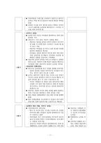 [가정폭력 해결방안] 가정폭력의 원인과 특징 및 자녀에게 미치는 영향, 가정폭력 사례, 가정폭력 해결방안-13