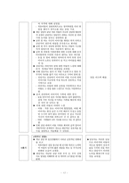[가정폭력 해결방안] 가정폭력의 원인과 특징 및 자녀에게 미치는 영향, 가정폭력 사례, 가정폭력 해결방안-14
