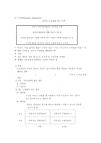 [맥락 가족치료이론] 맥락 가족치료이론 기원, 맥락가족치료 원리, 실존의 원리, 대화의 원리, 치료의 방법-10