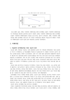 [인지행동모델] 인지행동모델의 주요 개념, 백의 인지치료, Ellis의 정서-합리치료, 인지행동모델 적용, 인지행동모델 사례 개입-15