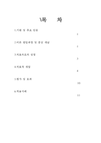 [Solution Focused Therapy] 문제해결치료 과정, 문제해결치료 방법, 문제해결치료 공헌점, 문제해결치료 제한점, 인간관-2