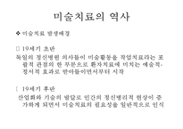 [미술치료] 미술치료의 장단점과 적용 방법 - 미술치료 역사, 미술치료 목적, 미술치료 장점, 미술치료 적용, 미술치료 이론-6