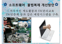 [불법복제][소프트웨어 불법복제][소프트웨어 복제 심각성]소프트웨어 불법복제 유형, 심각성, 소프트웨어 불법복제 해결방안-11
