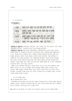 [보웬의 다세대 가족치료] 보웬의 다세대 가족치료, 치료과정, 치료기법, 가계도, 적용 사례,-5