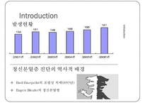 [정신분열증의 음악치료] 정신분열증 원인, 정신분열증 증상, 정신분열증 음악치료 방법-3