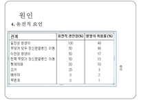 [정신분열증의 음악치료] 정신분열증 원인, 정신분열증 증상, 정신분열증 음악치료 방법-11