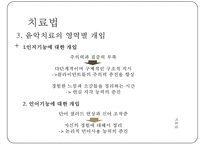 [정신분열증의 음악치료] 정신분열증 원인, 정신분열증 증상, 정신분열증 음악치료 방법-19