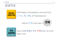 [현실치료 Reality Therapy] William Glasser, 현실치료 개념, 현실치료 이론, 인간관, 상담 목표, 상담과정, 상담기법, 상담자 역할, 상담사례-18