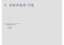 [현실치료 Reality Therapy] William Glasser, 현실치료 개념, 현실치료 이론, 인간관, 상담 목표, 상담과정, 상담기법, 상담자 역할, 상담사례-20