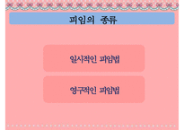 [피임] 피임, 피임 필요성, 피임 종류, 피임 도구, 피임 종류, 피임 성공률, 피임약 오남용 문제점, 피임 방법-6