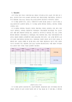 ★추천레포트★(사회복지행정론) 한림성심병원 사회사업팀 소개, 의료사회복지 현장의 개선점, 한림성심병원 인사, 한림성심병원 재정, 한림성심병원 정보 소개-6
