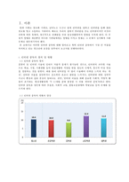 ★추천레포트★[인터넷 중독 해결방안] 인터넷 중독 해결을 위한 사회복지적 차원에서의 전략, 인터넷 중독에 대한 해결책 및 대안-3