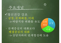 [Solution Focused Therapy] 문제해결치료 과정, 문제해결치료 방법, 문제해결치료 공헌점, 문제해결치료 제한점, 인간관-5