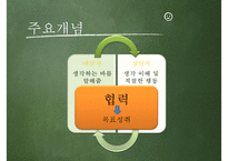 [Solution Focused Therapy] 문제해결치료 과정, 문제해결치료 방법, 문제해결치료 공헌점, 문제해결치료 제한점, 인간관-11