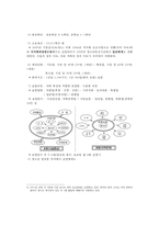 ★추천레포트★[청소년 방과후 아카데미] 청소년 방과후 아카데미 배경, 방과후 아카데미 사업 특징, 방과후 아카데미 사업 사례, 방과후 아카데미 사업 예시, 시흥시 방과후 아카데미사업-6