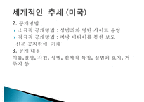 [범죄자와 인권] 범죄자의 인권, 범죄자 인권 존중, 청소년 성범죄 신상공개-20