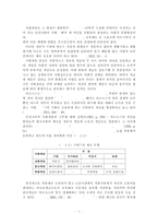 [비행청소년] 비행청소년의 현황과 비행청소년 사례 및 비행청소년 대책방안-3