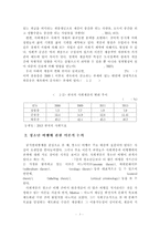 [비행청소년] 비행청소년의 현황과 비행청소년 사례 및 비행청소년 대책방안-4