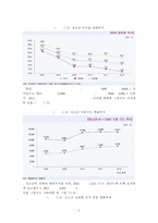 [비행청소년] 비행청소년의 현황과 비행청소년 사례 및 비행청소년 대책방안-7